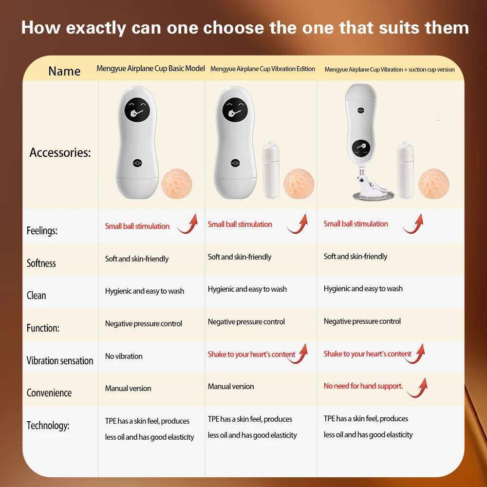 Male With Suction Adult Sex Toys Realistic Pocket Vagina Pussy Man Masturbation Stroker Sexual Masturbator Cup W260305