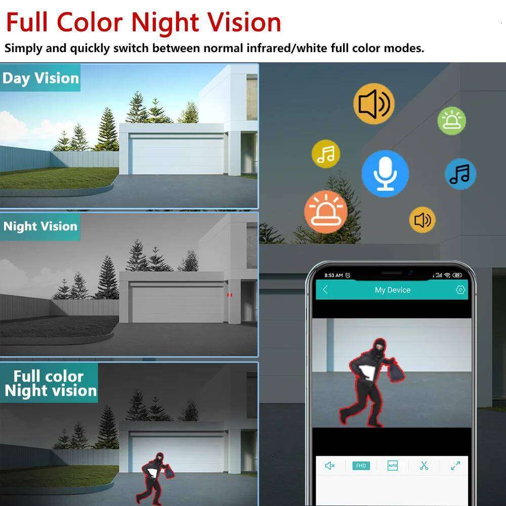 5MP Tuya Wireless Outdoor Full Color Night Cameras with Wifi 2-Way Audio IP Camera For Smart Home Security Protection 26W0306