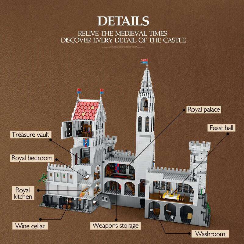 3999PCS Grand Medieval European Blocks Knight Castle Model Desktop Ornaments Kids Gift Educational Building Toys Z260305