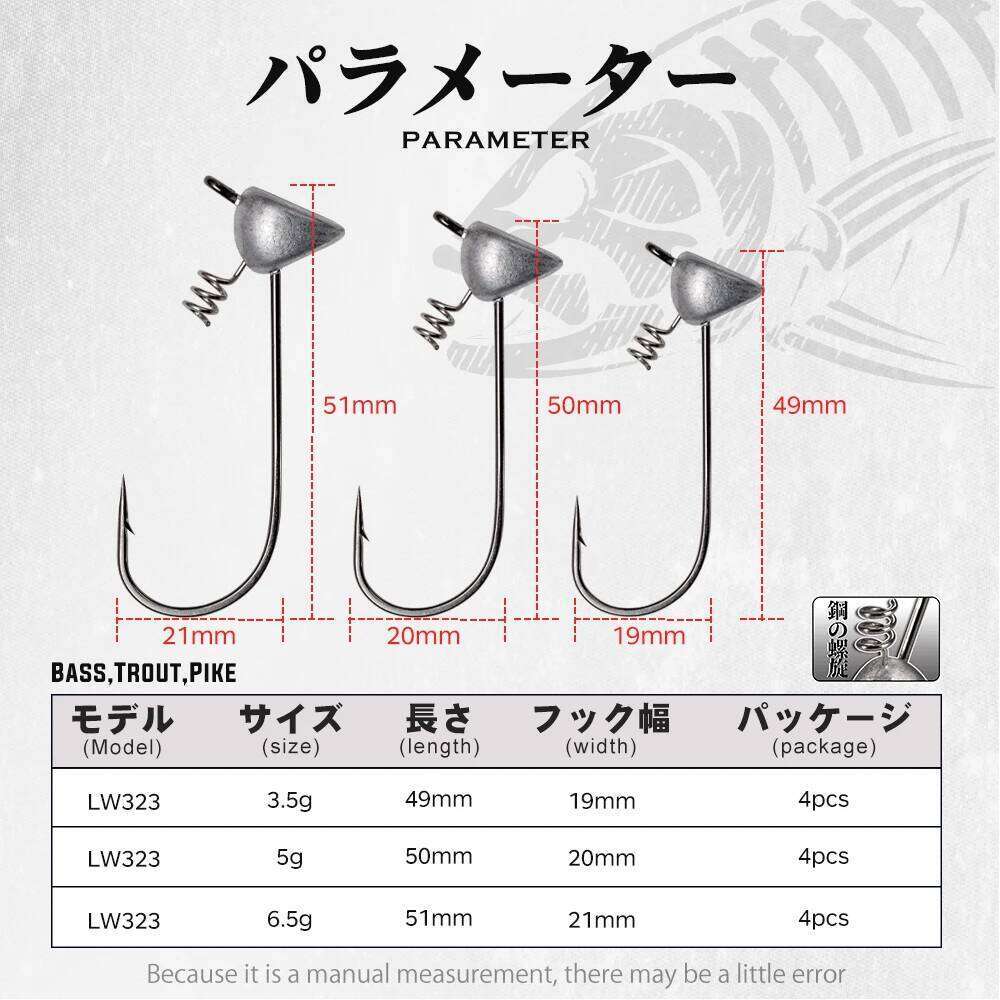 Hunthouse 3.5g 5g 6.5g 4pcs/bag shaky head jigs Soft hook Flat-Faced Shakey Jig Fishing Tackle for Lure Accessories S260305