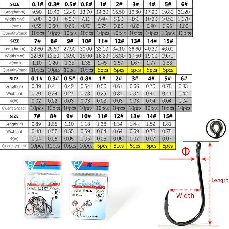 Gamakatsu LS-9937 Set Carbon Steel Jip Single Circle Fishhook Fly Fishing Barbed Carp Hooks Sea Fish Accessories S260305