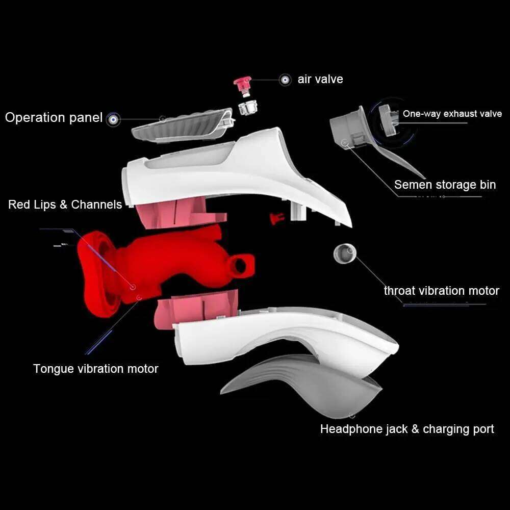 Leten Sucker Sex Toy for Men Air-Controlled Sucking and Tongue Licking Stimulation with One-Click Explosion W260305