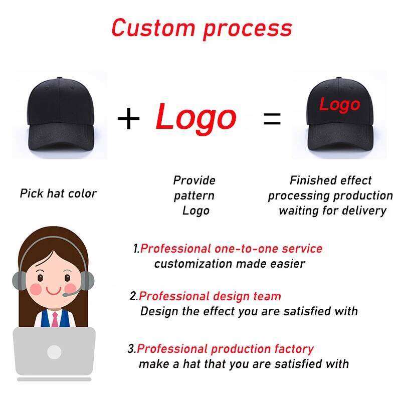 Professional Custom Logo Printing Embroidery Design Mesh Sunscreen Visor Cap Casual Versatile Sun Hat Men Women Hats Y260304