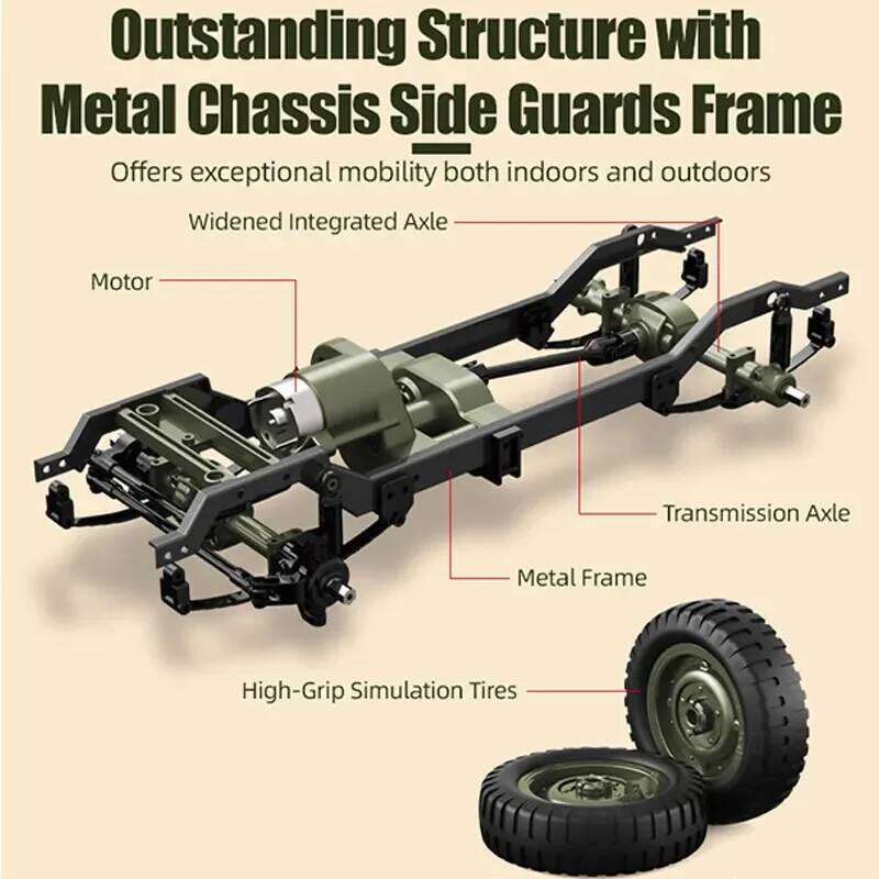 C8815 1/10 WILLYS Rc Car 1941 4WD RTR Crawler Climbing Scale Military 2.4G Truck Offroad Vehicle Adult Toys Gift For Kids C260305