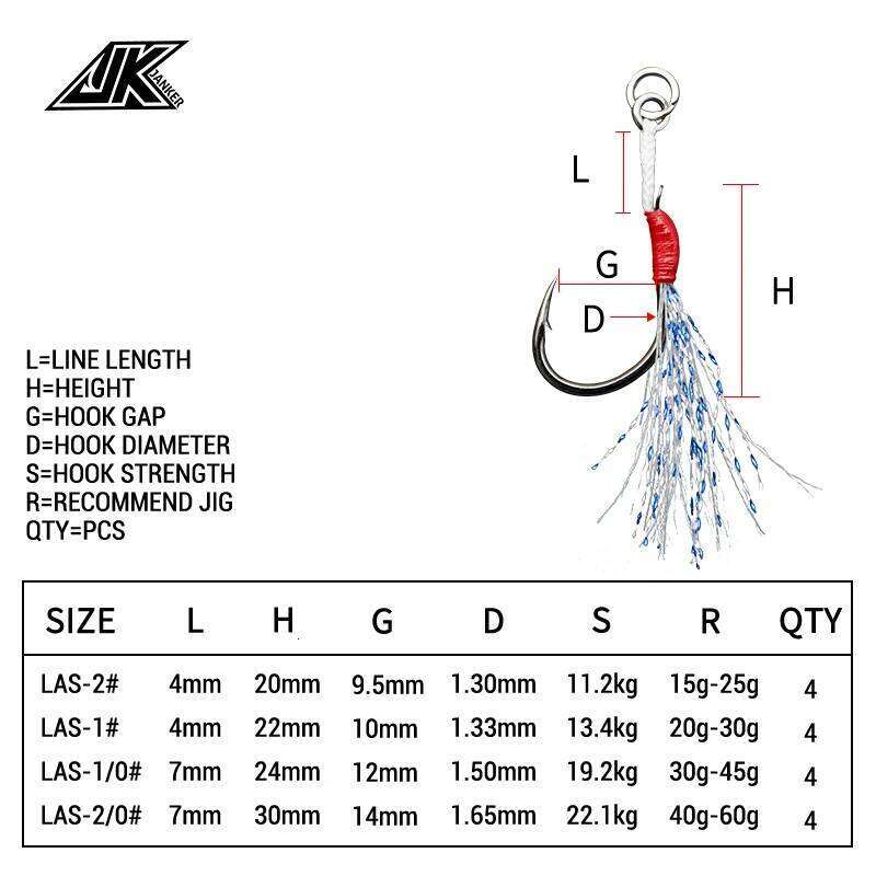 JK LAS-B Fishing Luminous Single Assist Hook Set Iseama High Carbon Steel Fish Hooks Japan Light Fishhooks Accessories S260305