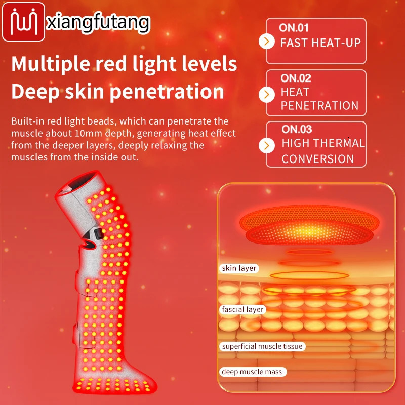 Red Light Therapy Heating Leg Foot Wrap Electric Heating Knee Brace - Relieve Cold Leg Arthritis Pain with 3-Zone Heat Warm 260304