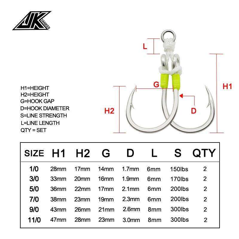 JK PACJ Power Twin Assist Hooks Set 1/0-11/0 Luminous Heavy Jig Hook Boat Fishing Accessories Saltwater Fishhooks S260305