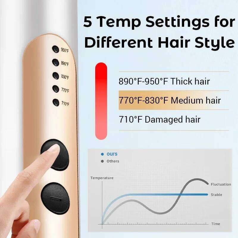Negative Ion Sale Mini Hair Straightener Hot Comb Customized Hairs Styling No harm to hair Anti scalding 26Y0305
