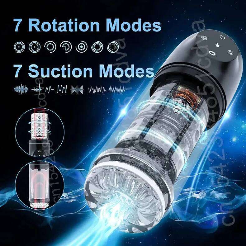 Best Selling Male Sucking Mastubator Blowjob Vacuum Penis SPA Automatic 360 Rotation Man Masturbator Cup Exhaust IXP7 Sex Toys W260305