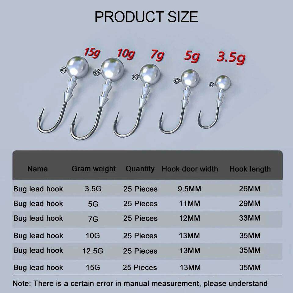 5Pcs/Lot 3.5-15g 26-35mm Fishing Strong Jig Head Anti Hanging Bottom Fishhook Soft Lure Double Locking Triangle Hook S260305
