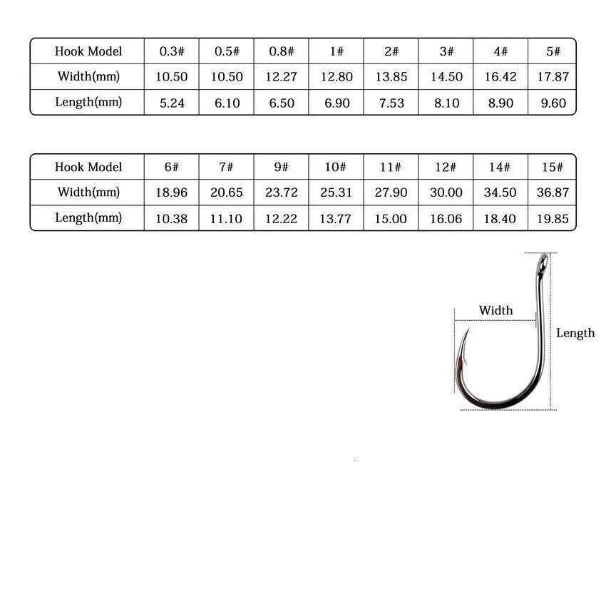 50/20pc Box High Carbon Chinu Single Hook With Eye Carp Catfish Anzol Fish Hooks Japan Fishing Tackle Jig Fishhook Y260305