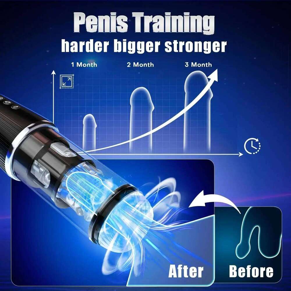Automatic Masturbator Vibrator Adult Sex Toy Delayed Ejaculation Male Sexual Massager Blow Job Simulation Device for Men W260305