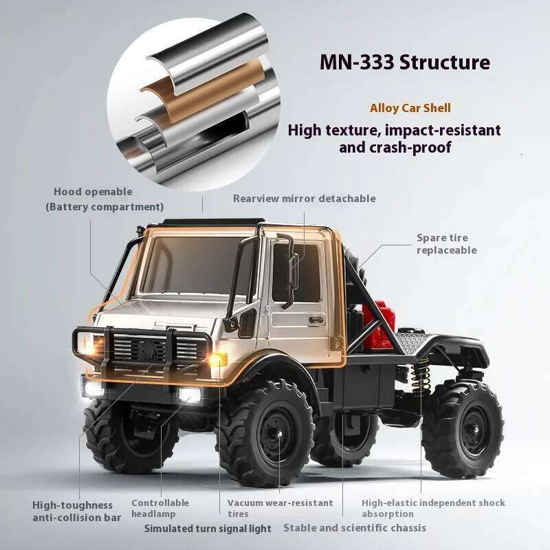 MN333 RC Car Unimog U4000 2.4GHz 1:18 4WD Full Proportional Throttle Steering Off-Road Vehicle Toy Gift Boy C260305