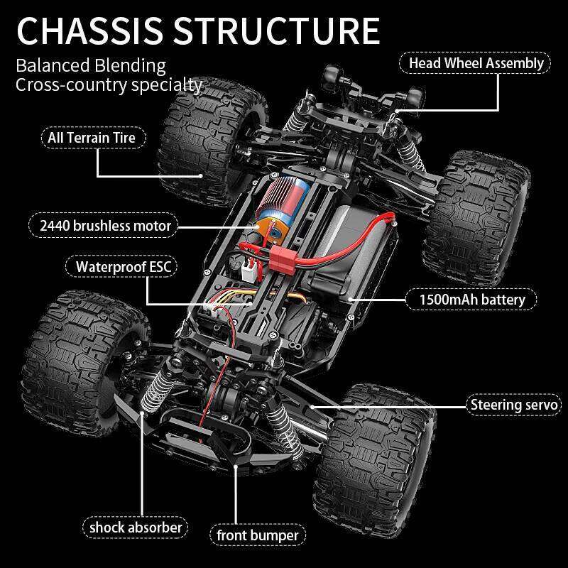 KF18 1:14 4WD RC Car Off-Road Racing High Speed Brushless Motor 2.4G Remote Control Cars 75km/H Truck With LED Light Toy C260305