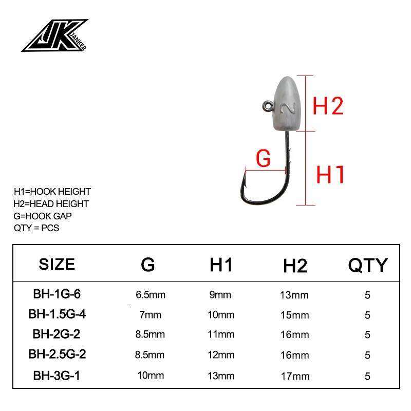 JK BH 5pcs Metal Jig Head Fishhook Set 2X Strong Black Nicke Hooks High Carbon Steel Barbed Single Hook S260305