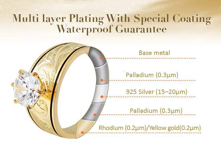 Round Shape Moissanite Men Women Wedding Rings Tungsten Carbide Engagement Jewelry Men Moissanite Ring