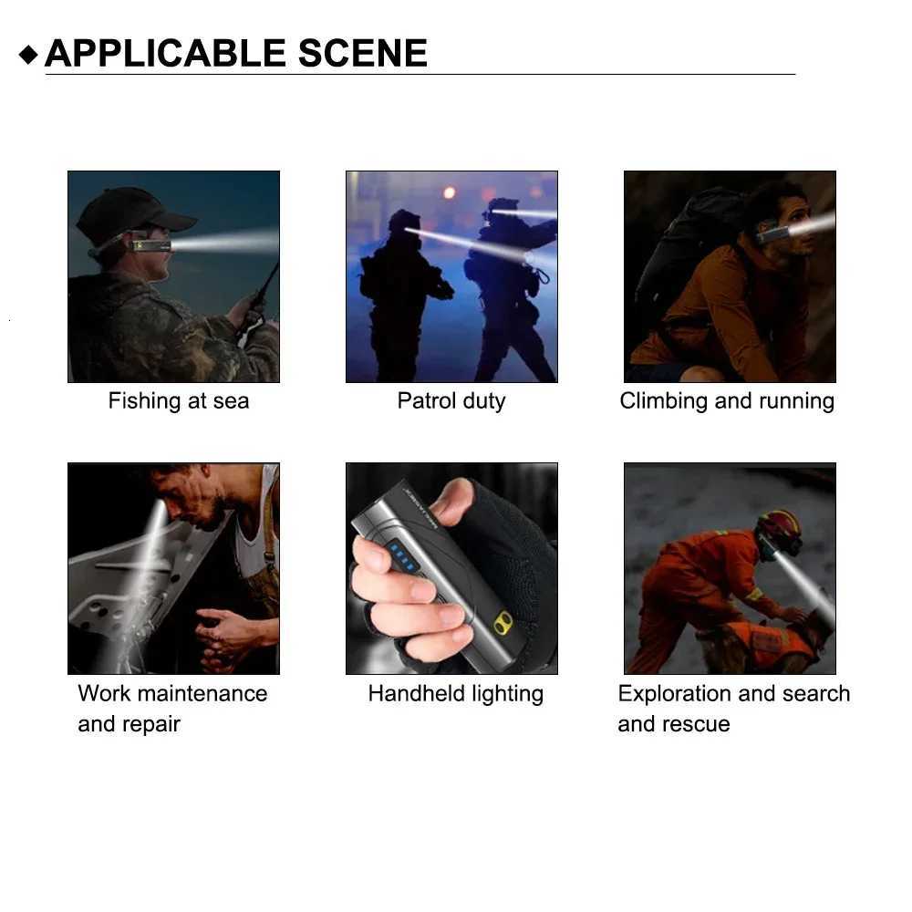 2025 New T202S Headlamp Hanging Ear Styl Headlight Built-in Battery 500LM PressInduction Switch Waterproof IPX4 Head Light H260307