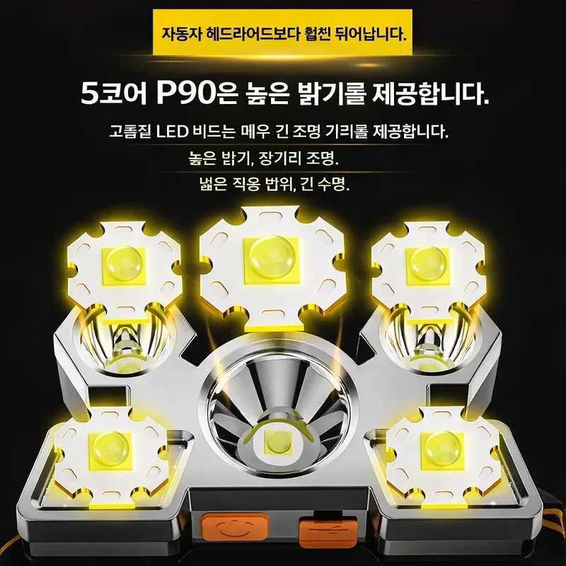 Outdoor high-intensity headlamp five-head headlamp mining lamp night fishing lamp USB rechargeable airplane light outdoor H260307