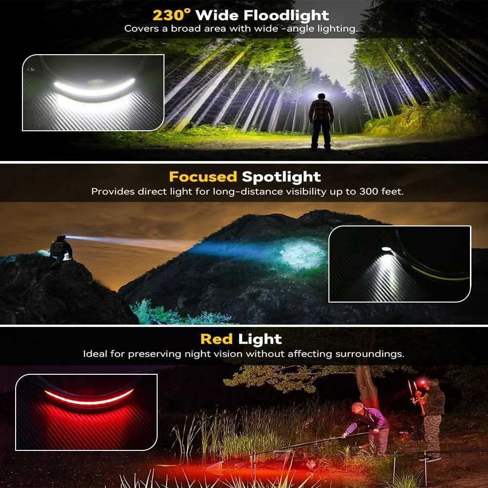 COB Sensor Industrial LED Headlamp Rechargeable Head Flashlight 18650 Built-in Battery Headlight Outdoor Fishing Camping Lantern H260307