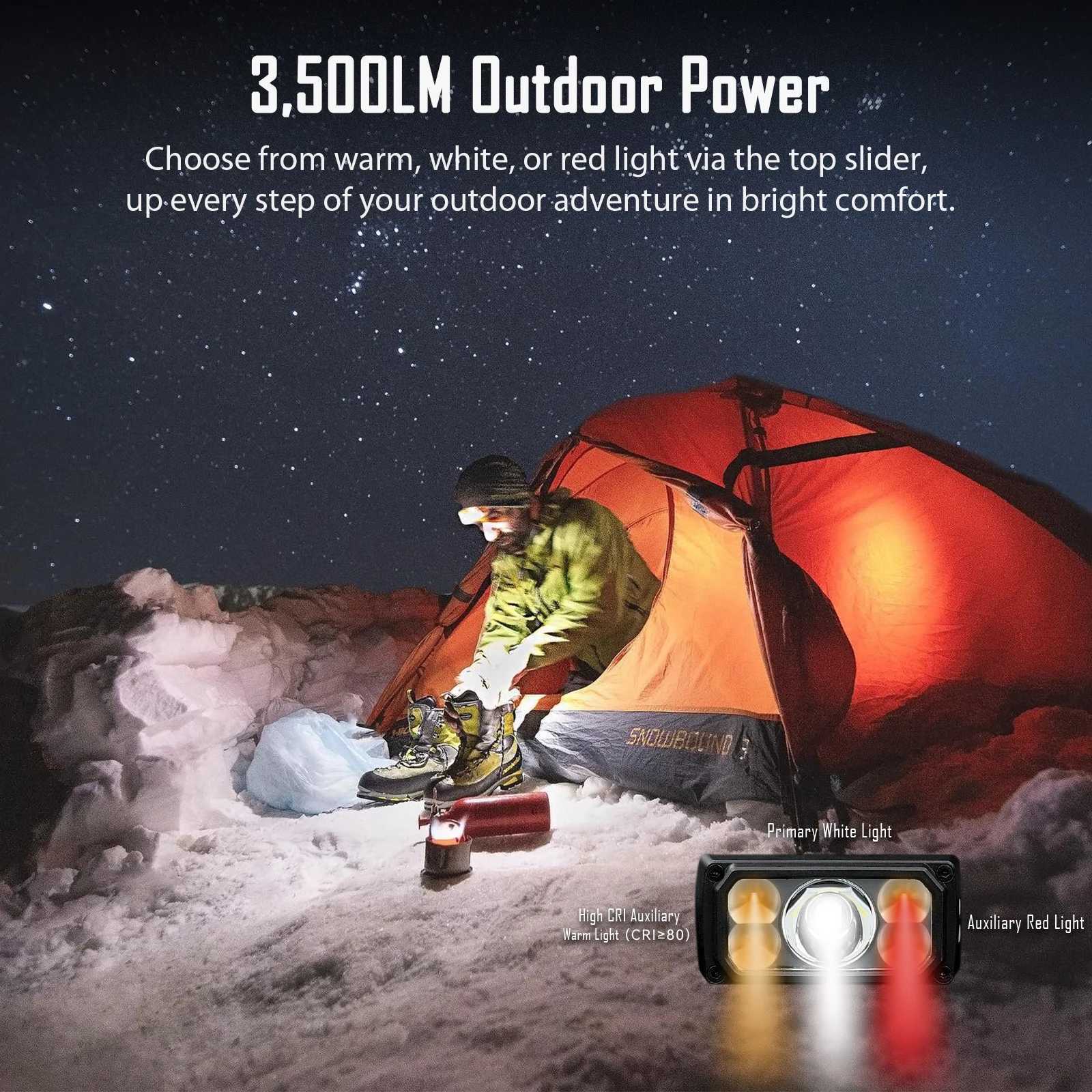 IMALENT HT70 LED Headlamp 3500LM 349M 5000mAh Battery Type-C Rechargeable White Red Light Three-Light Source Headlight H260307