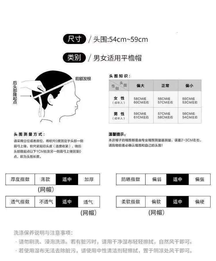 2025 New Audi Fashion Baseball Embroidered Outdoor Mountaineering Cotton Sunscreen Duck Tongue Hat Y260304