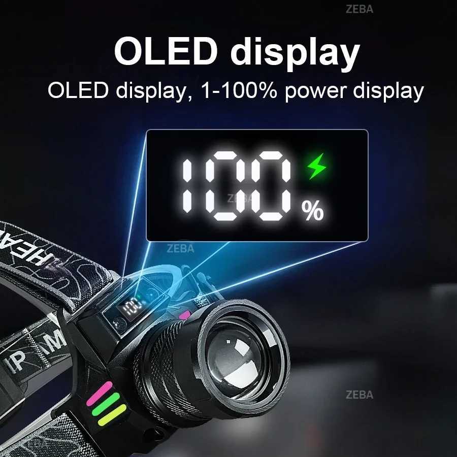 Newly Powerful LED Headlamp Motion Sensor Headlight 18650 Rechargeable Zoomable Head Flashlight Fishing Lantern Work Head Light H260307