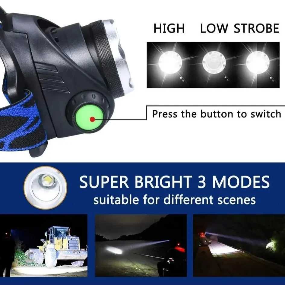 BALDR Powerful LED Headlamp USB Rechargeable Zoomable Headlight Outdoor Waterproof Work Head Lamp High Lumen Head Torch H260307