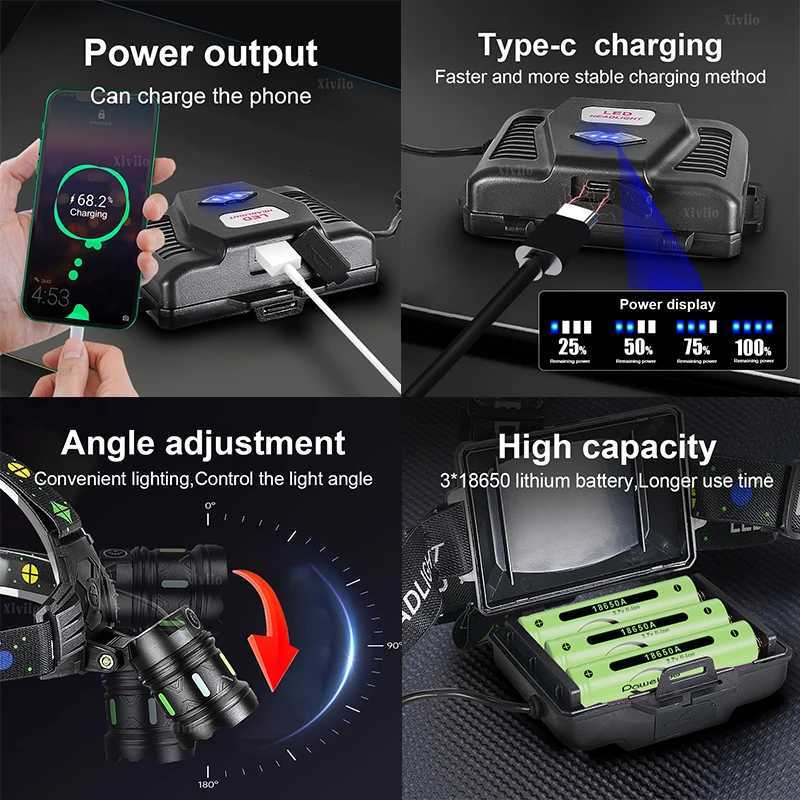 2026 Powerful LED Headlamp Type-C Rechargeable Headlight 318650 Head Flashlights High Power Head Lamp Fishing Zoom Headlights H260307