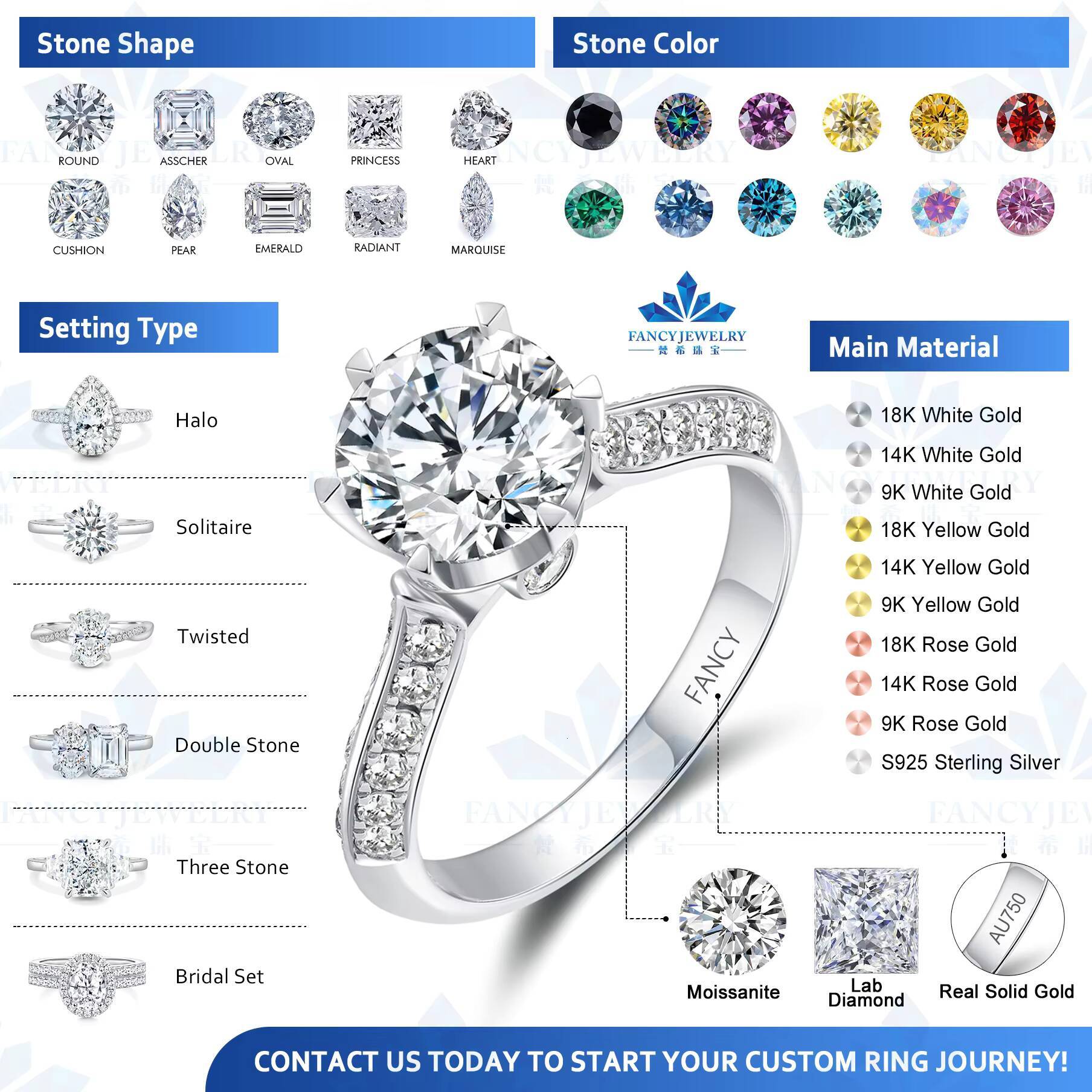 Luxury 1-3ct D VS1 Radiant Cut Lab Grown Diamond Engagement Wedding Ring IGI Certified 14K 18K Solid Gold Jewelry for Women