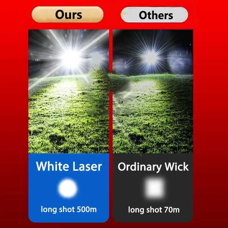 Powerful LED Headlamp Motion Sensor Headlight 18650 Rechargeable COB Head Flashlights High Power Head Lamp Fishing Headlight H2603071