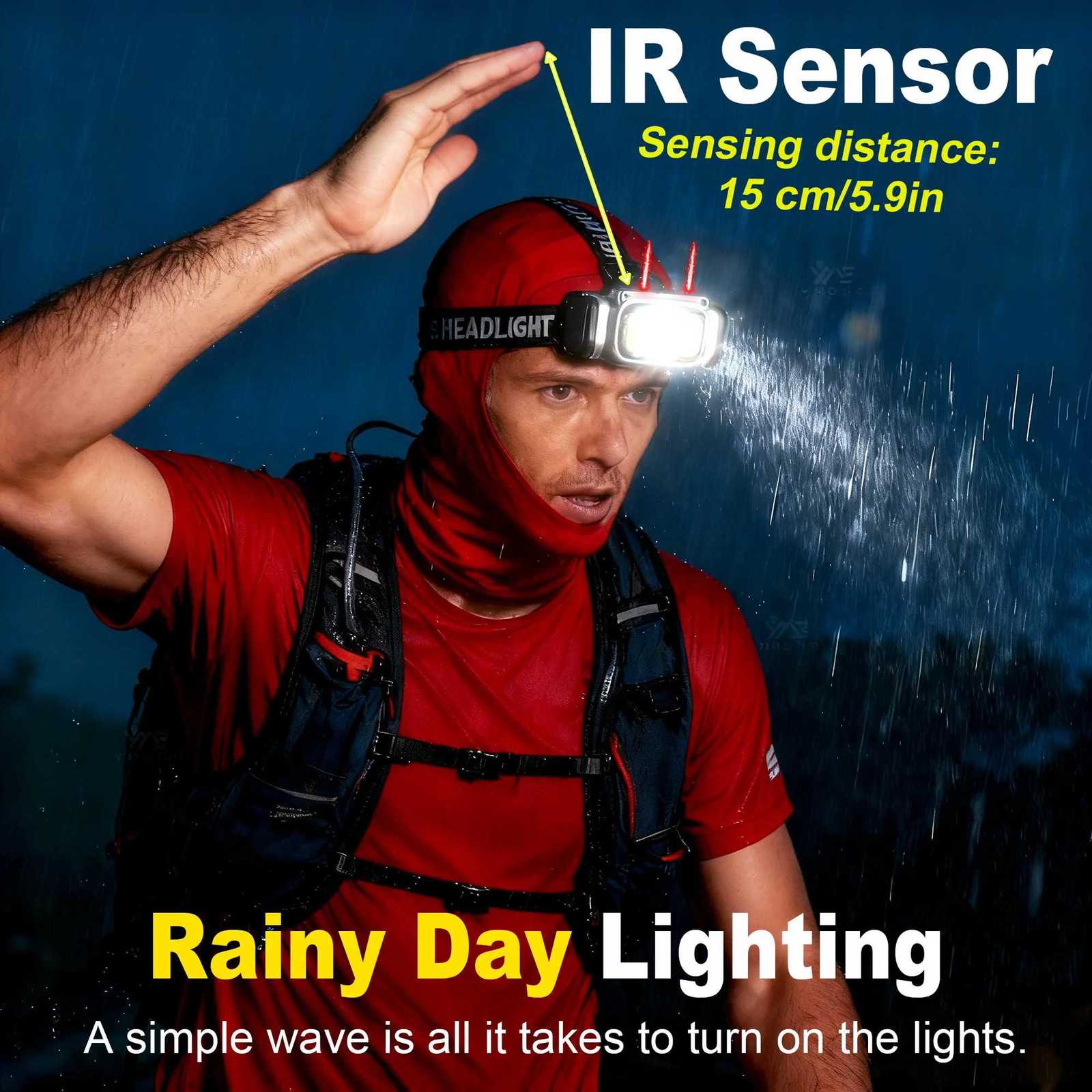 10000LM Ultra Bright LED Headlamp Motion Sensor Headlight 18650 EDC Head Led Light USB Rechargeable Lamp Outdoor Camping Running H260307
