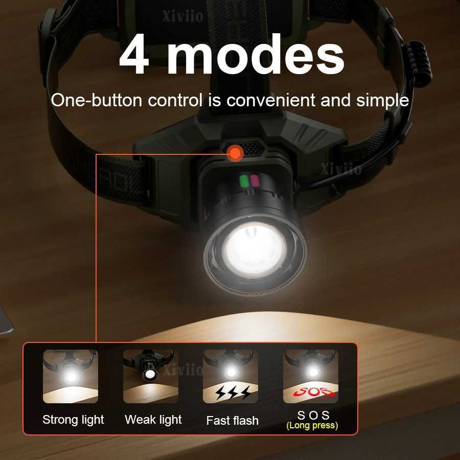 39000000LM Most Powerful LED Headlight Strong Light 3500M Head Torch Rechargeable Head Flashlight Outdoor Fishing Camping Lanter H260307