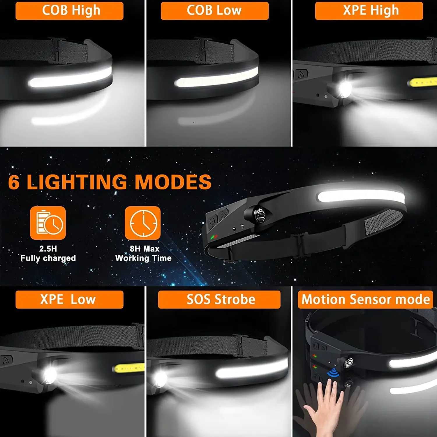 Sensor Headlamp LED Head Flashlight Rechargeable Headlight Head Torch Built-in Battery 5 Lighting Modes Fishing Camping Lantern H260307