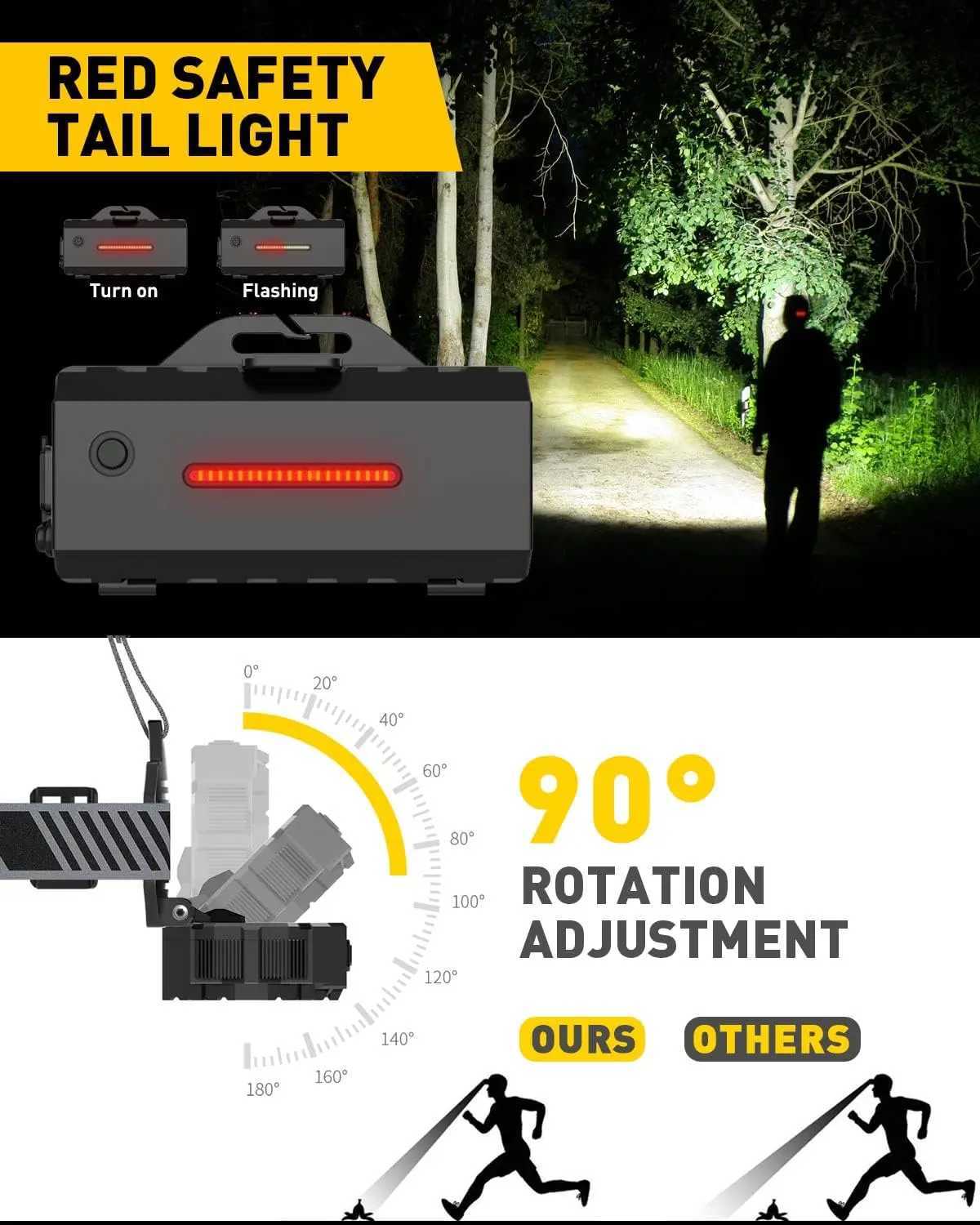 Rechargeable 10 LED Headlamp Flashlight with White Red Lights Head Lamp Light Outdoor Camping Cycling Running Fishing Headlight H260307