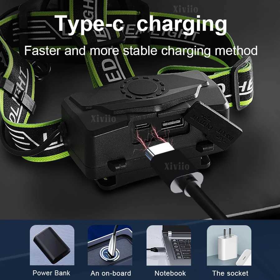 100000LM New High Power LED Headlight 5LED Wick Rechargeable Headlamp With Digital Display Portable Head Flashlight USB Lantern H260307