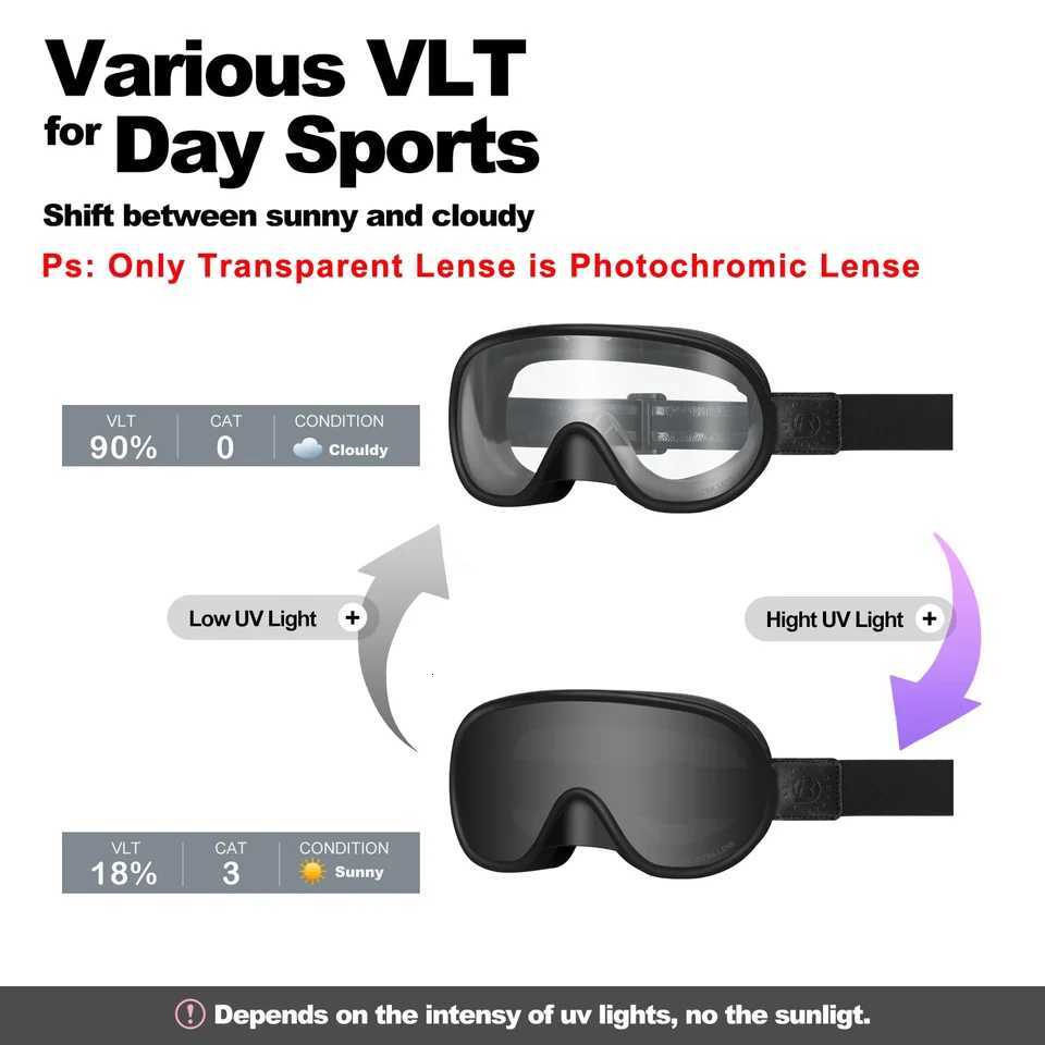 BOLLFO Photochromic Motorcycle Riding Glasses Goggles Vintage Day Night UV400 Dust Proof Dirt Bike ATV Motocross Eyewear Lunette S260304