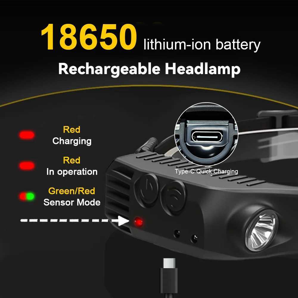 COB Sensor Industrial LED Headlamp Rechargeable Head Flashlight 18650 Built-in Battery Headlight Outdoor Fishing Camping Lantern H260307