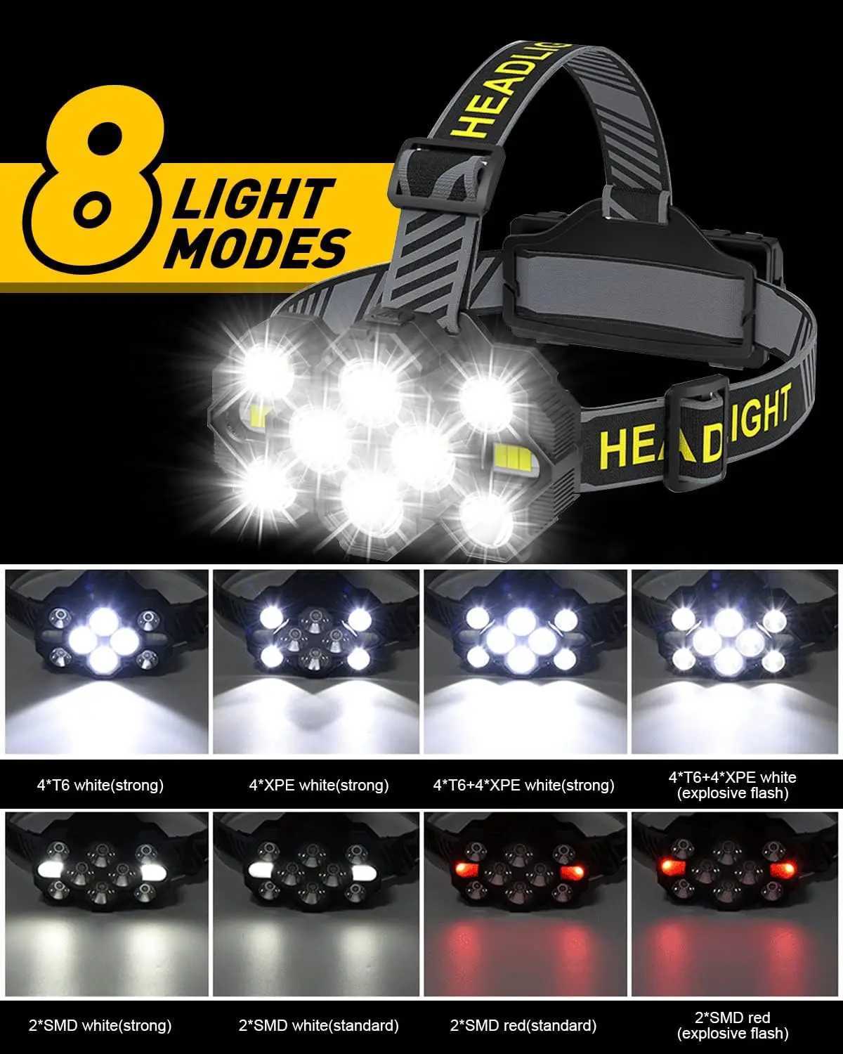 Rechargeable 10 LED Headlamp Flashlight with White Red Lights Head Lamp Light Outdoor Camping Cycling Running Fishing Headlight H260307