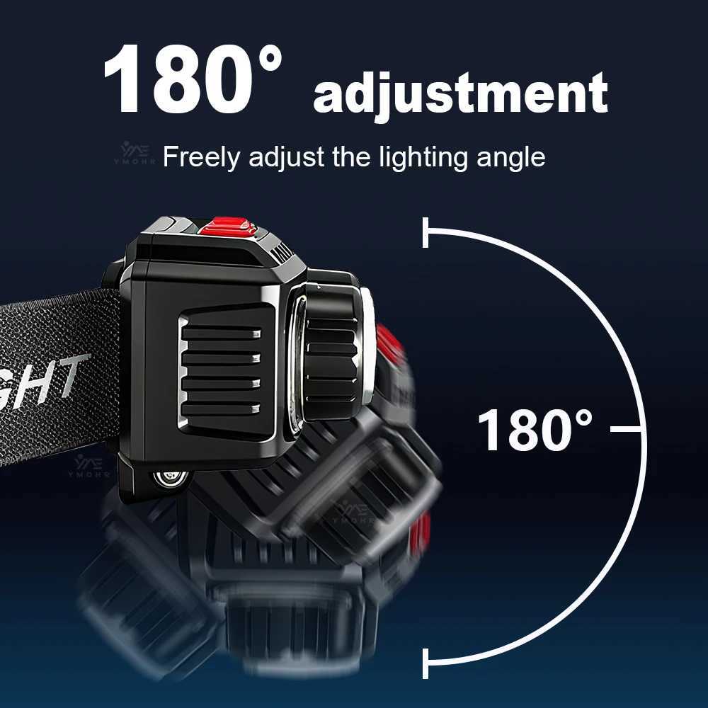 Mini Super Bright LED Headlamp Rechargeable Head Torch Hands Free Red Fishing Head LED Light Running Mining Climbing Head Lamp H260307
