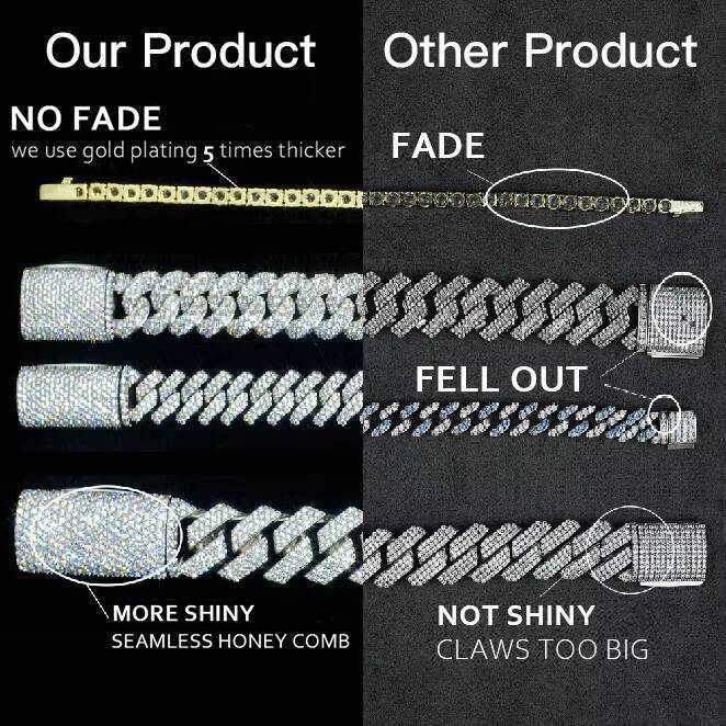 Custom Baguette Cut Vvs Moissanite Cuban Link Bracelet Factory Outlet Rose Gold 925 Silver Cuban Necklace Fine Men Jewelry