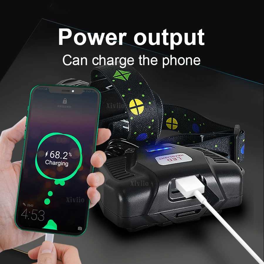 900000000LM Strong Light LED Headlight Most Powerful Long Range Head Flashlight USB Rechargeable Lamps Waterproof Work Light H260307