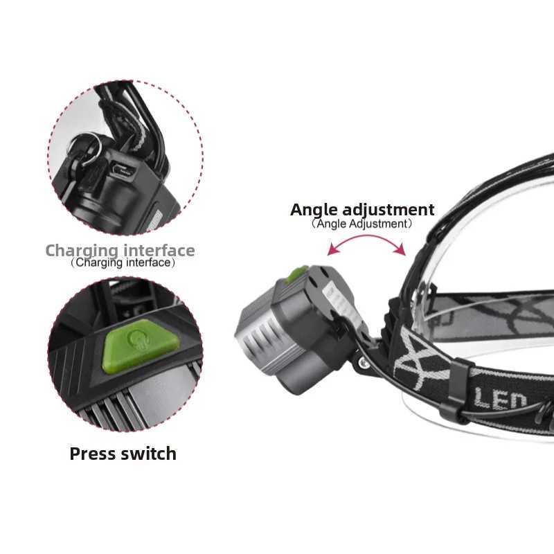 JIASHUAIXIN XPECOB Headlamp Type-C Charging Lightweight Headlamp 5LED Inductive Headlamp Red Light Inductive Headlamp H260307