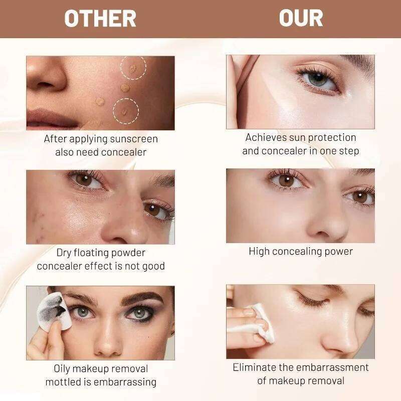 4 in 1 Liquid Hydrating Medium Full Coverage Concealer SPF 50+ Longwearing Waterproof Foundation Natural Face Makeup 26Li0306
