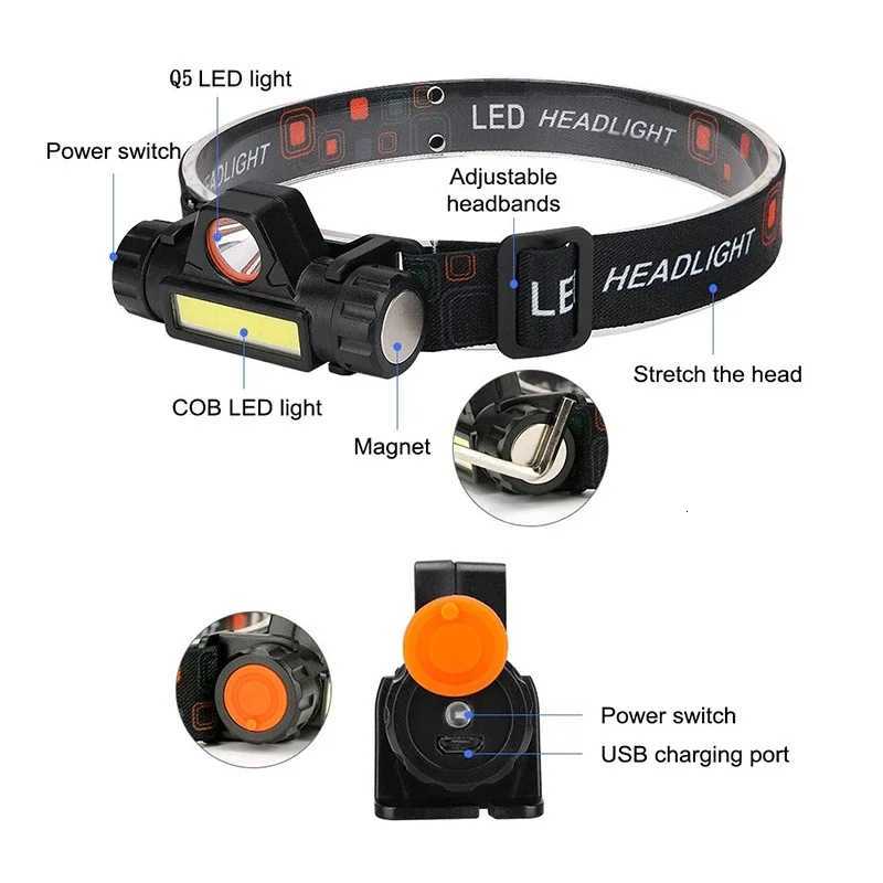 Super Bright LED Headlamp Rechargeable Waterproof Flashlight With XPE COB Beads And Tail Magnet Dual Light Sources Work Light H260307