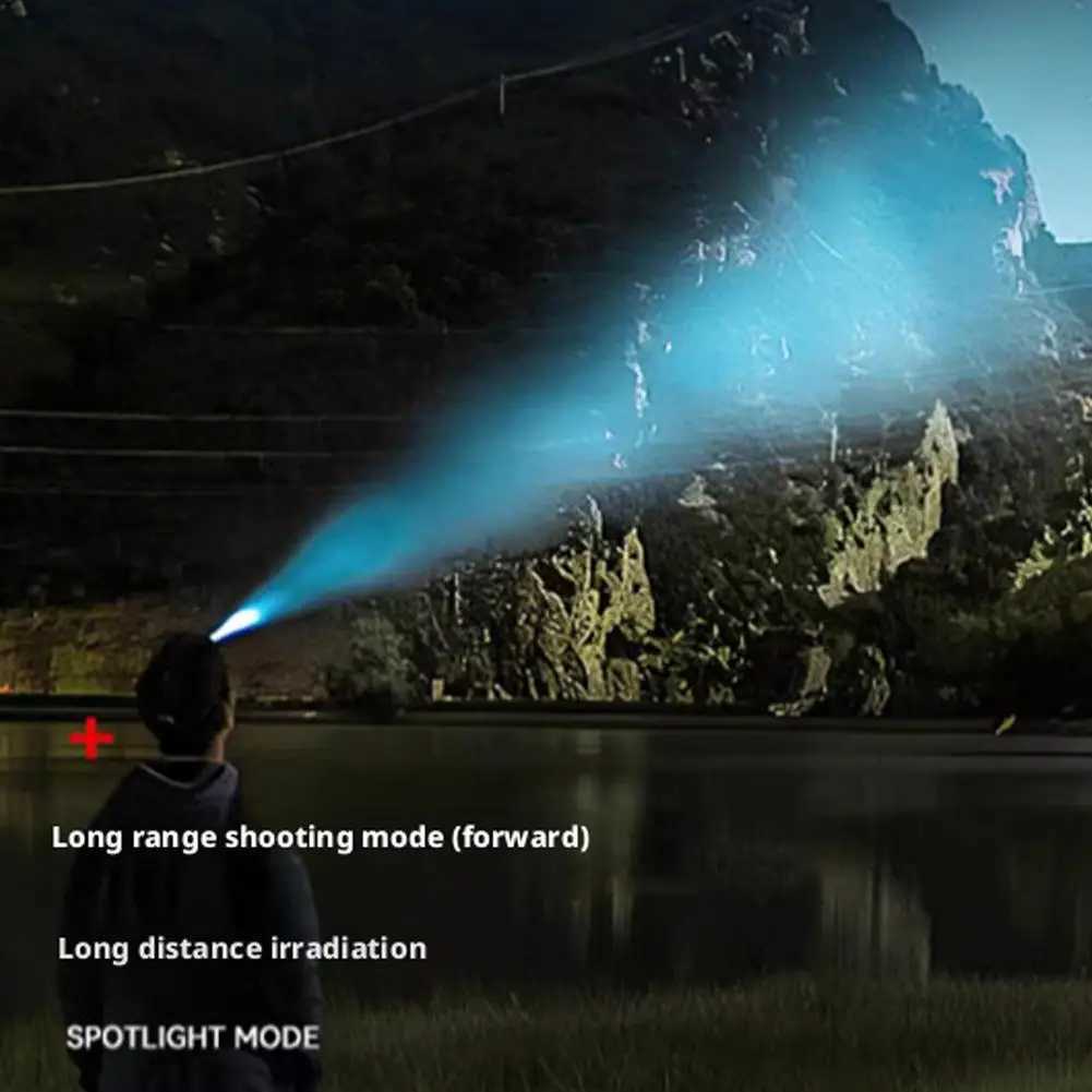 Powerful COB LED Headlamp 18650 Rechargeable Motion Sensor Headlight IP44 Waterproof High Lumen for Fishing Camping Hiking H260307