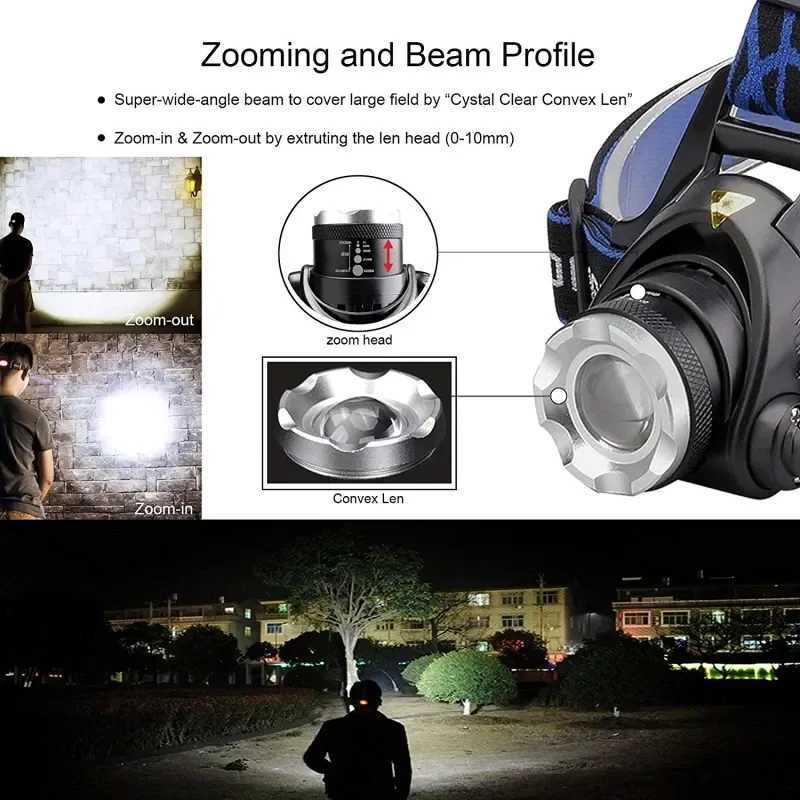 BALDR Powerful LED Headlamp USB Rechargeable Zoomable Headlight Outdoor Waterproof Work Head Lamp High Lumen Head Torch H260307