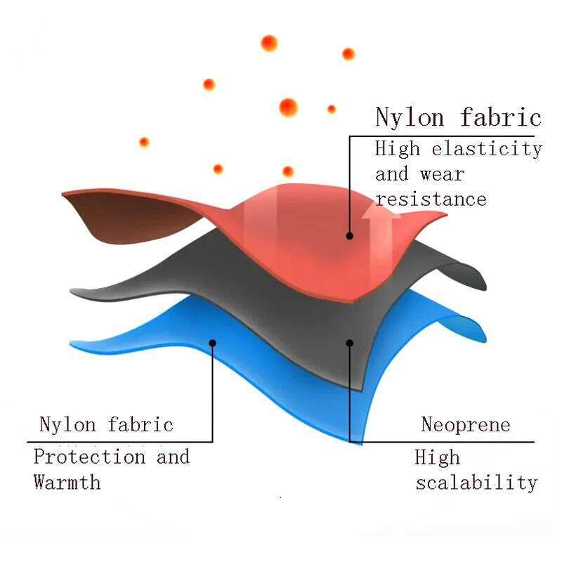 1.5Mm Neoprene Diving Couple Short Sleeve Shorts One Piece Sunscreen Swimsuits Snorkeling Suit Surfing Jellyfish Wetsuit Outdoor Equipment