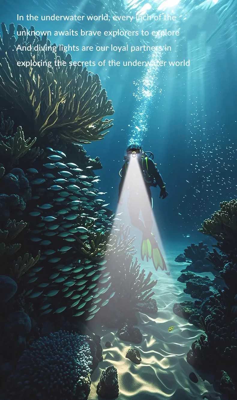 Professional LED Scuba Diving Headlamp XHP70 IPX8 Rate Waterproof Headlight Underwater Dive Head Torch Super battery life H260307