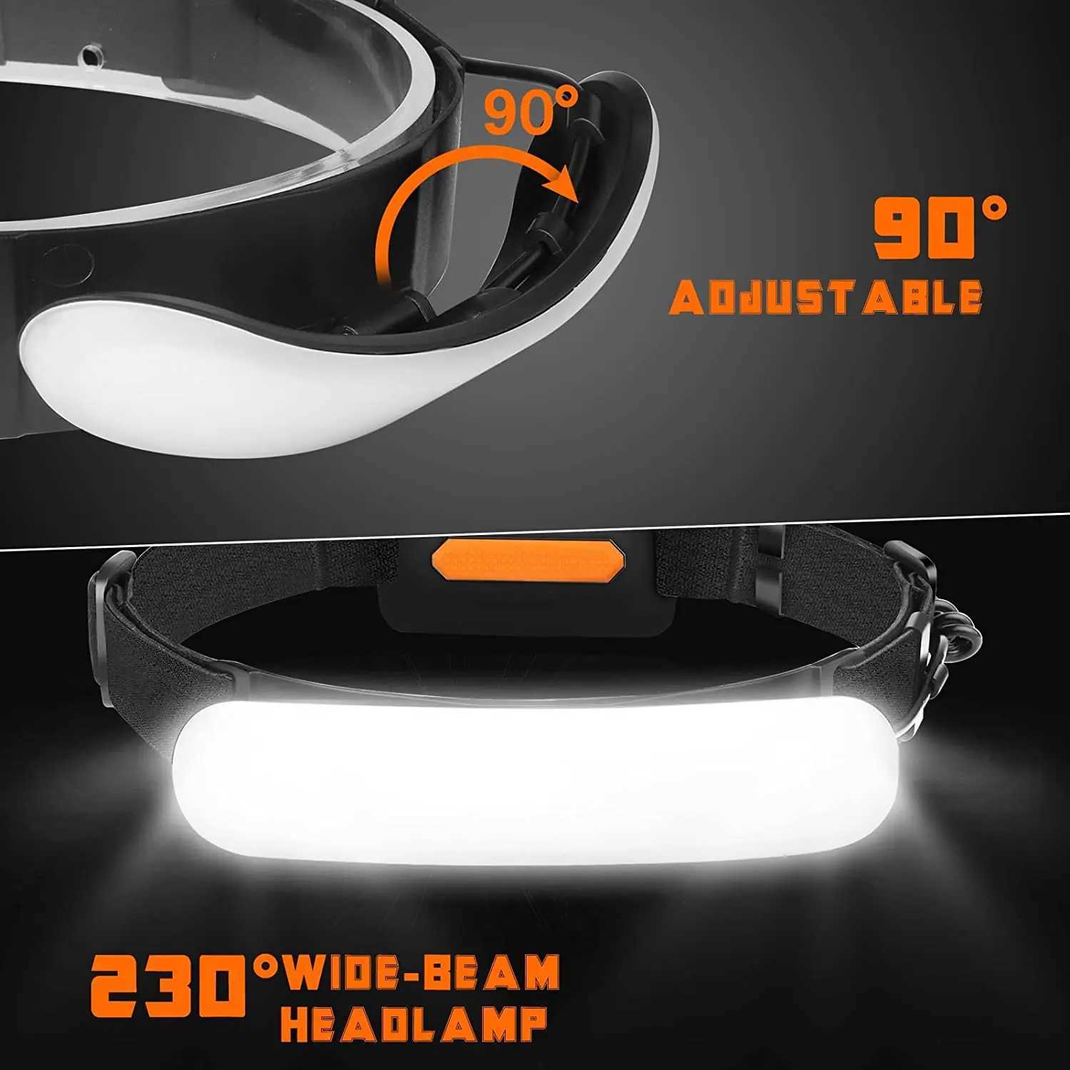 Ultra Wide Angle COB Headlamp 31PCS LED Portable Headlight with Built-in 5000Mah Battery Flashlight USB Rechargeable Head Torch H260307