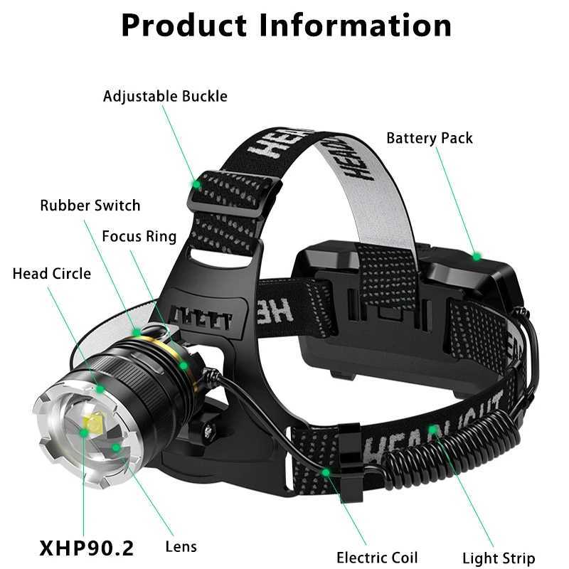 XHP902 Super Powerful Headlamp Rechargeable Head Flashlight High Power Head Lamp 1000Meters Headlight 218650 Fishing Lantern H260307